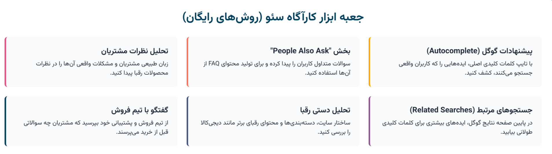کلمات کلیدی پولساز